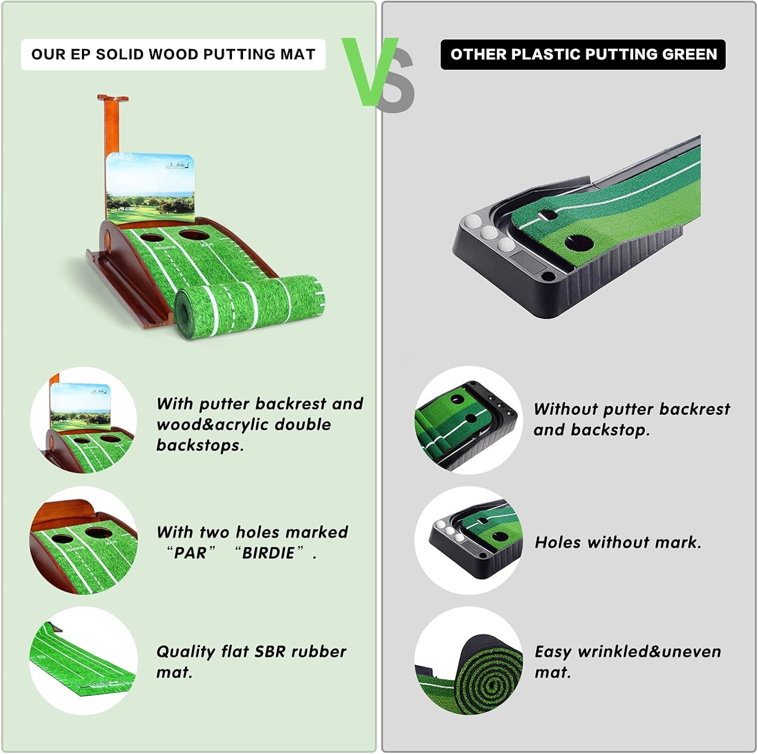 Golf Putting Mat-Putting Green with Ball Return, Putting Matt for Indoors with Solid Wood Base & Rubber Velvet Putting Mat, Golf Putting Green Practice Equipment for Indoor & Outdoor Use